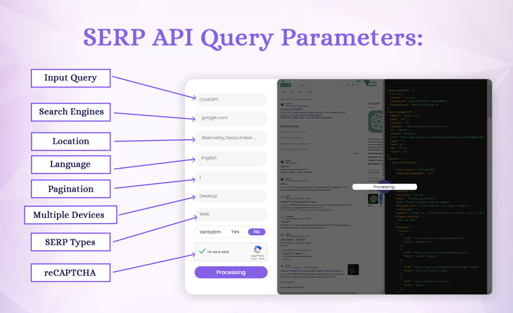 SERPHouse API Qwery Parameter