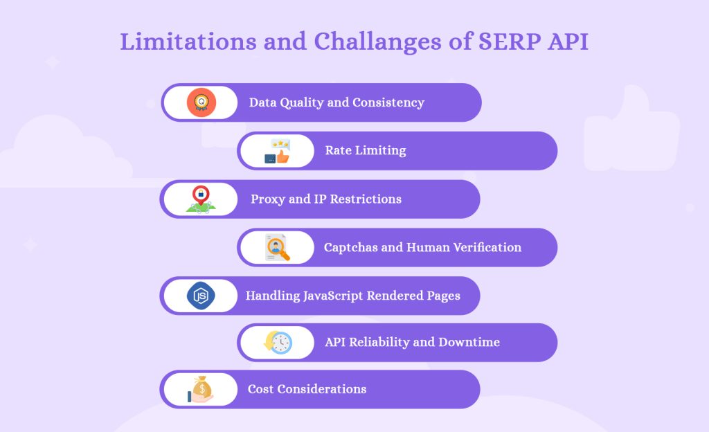 serp api limitations and challanges