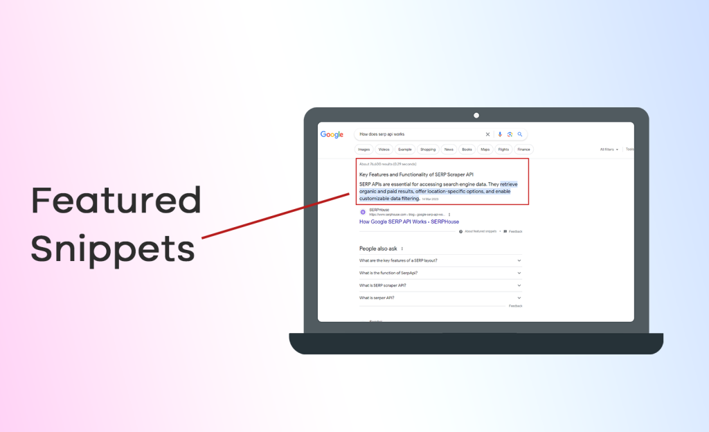 Beyond Featured Snippets